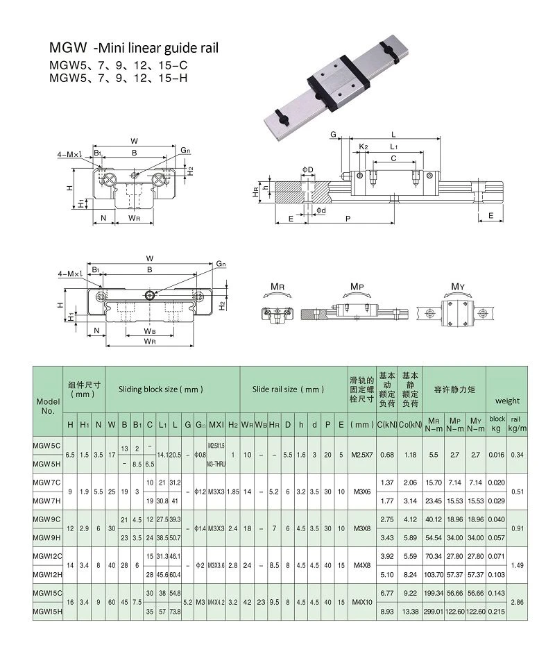 6.MGW(001)